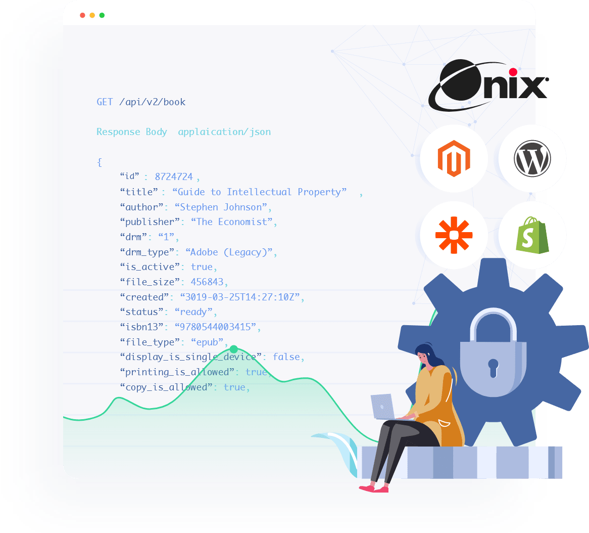 Secure eBook fulfillment with EditionGuard
